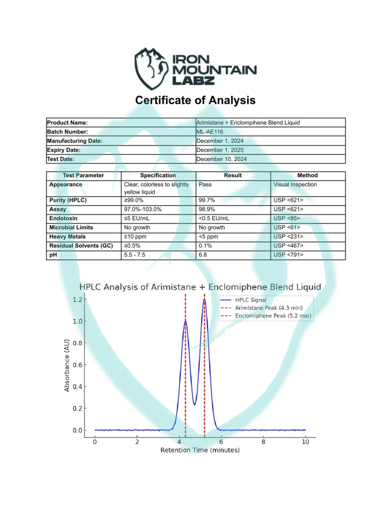 IML-Arimistane-Enclompihene-Blend-Liquid