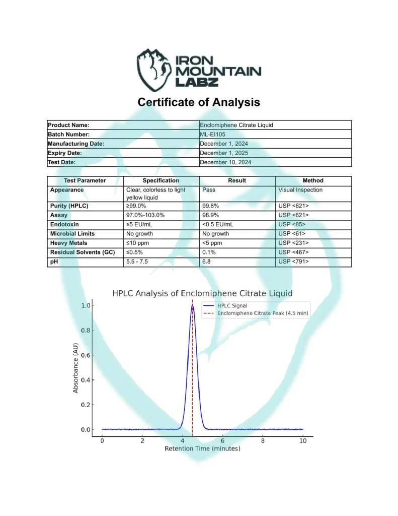 IML-Enclomiphene-Citrate-Liquid