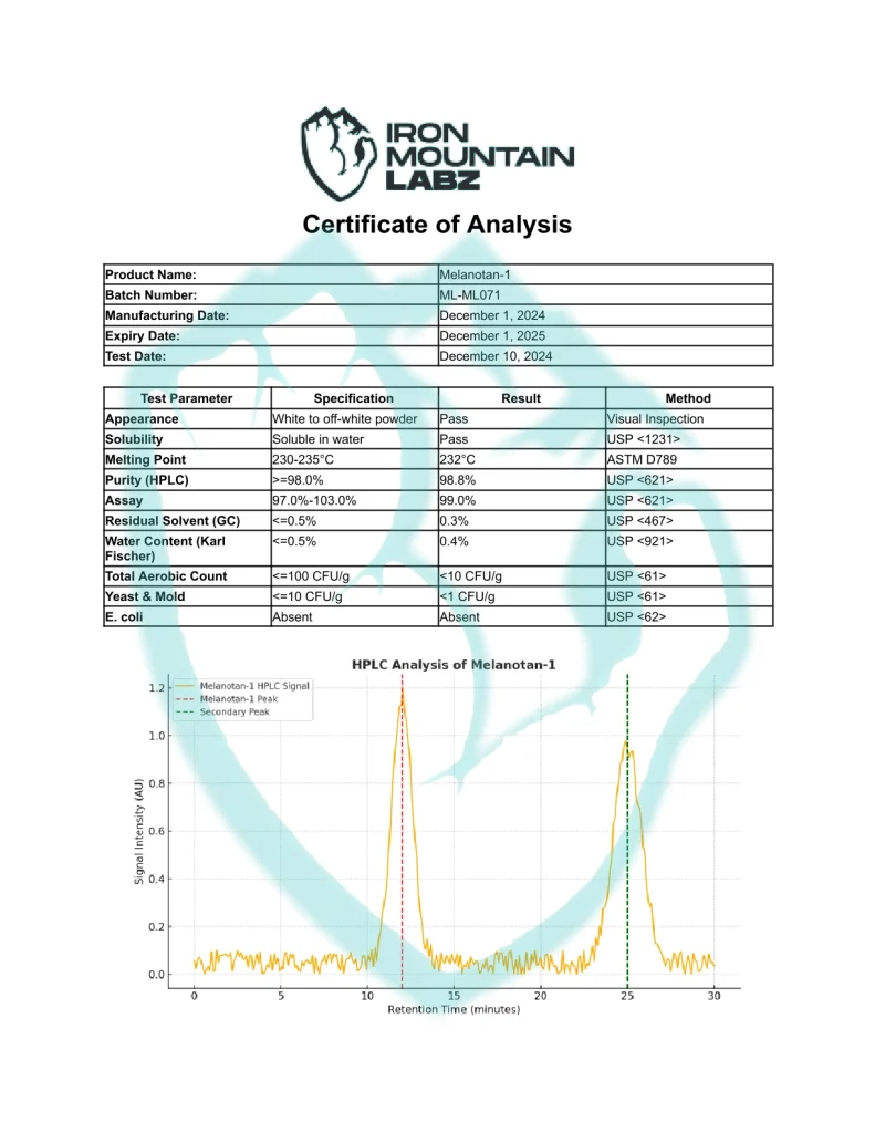 IML-Melanotan-1