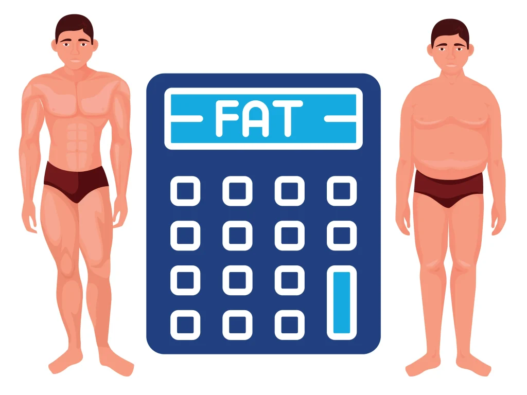 body-fat-calculator